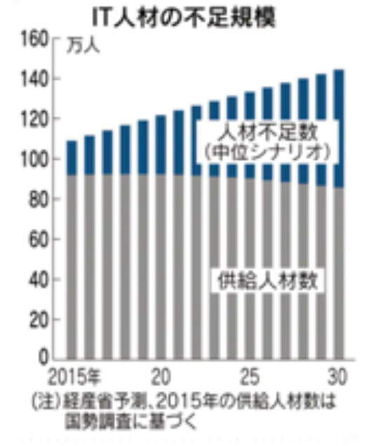 参考資料01