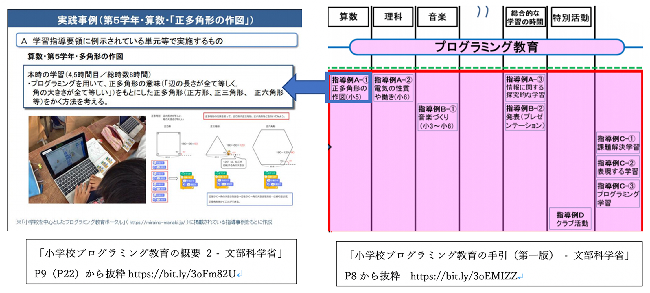 参考資料02